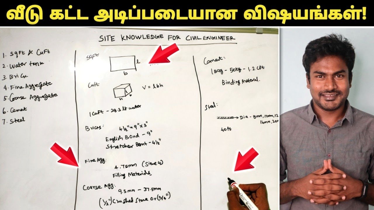 Civil Engineering Basic Knowledge in Tamil (House Construction Basics)