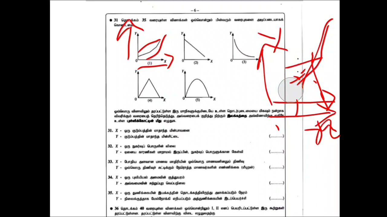 Law entrance exam past paper 2024