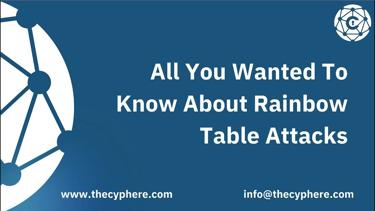Cracking the Code: Understanding Rainbow Table Attacks