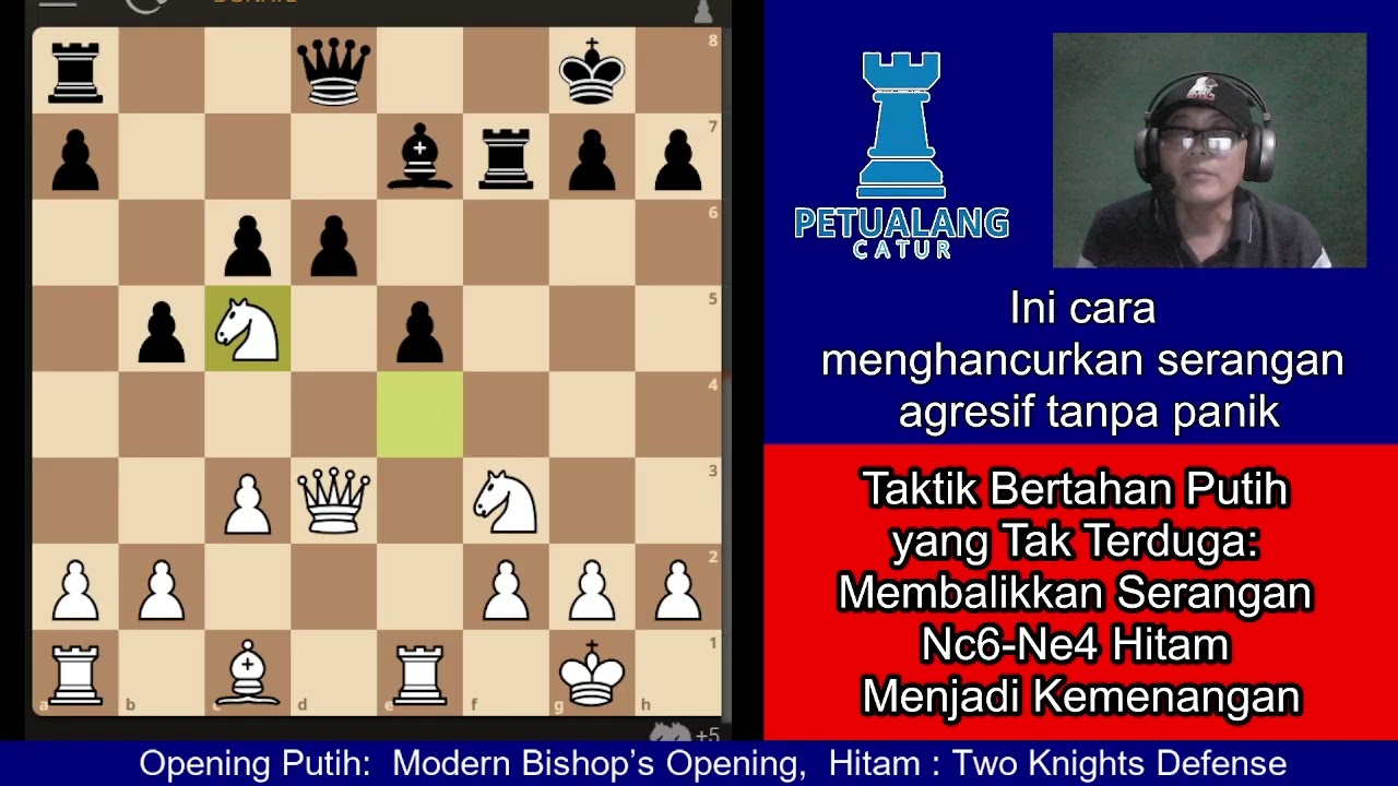 Modern Knight Defense: Kemenangan Kontra-Intuitif Putih Melawan Nc6-Ne4