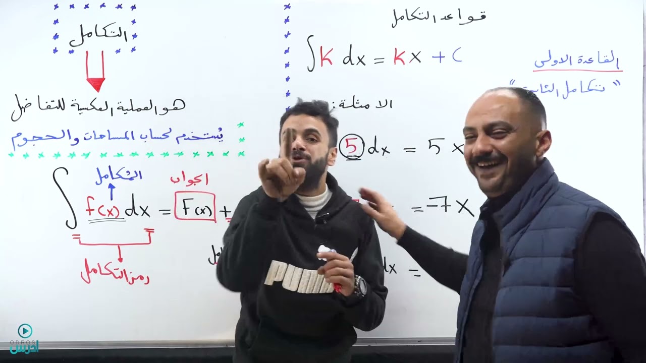 قواعد التكامل( الجزء الاول )   الاستاذ منذر ابو عواد