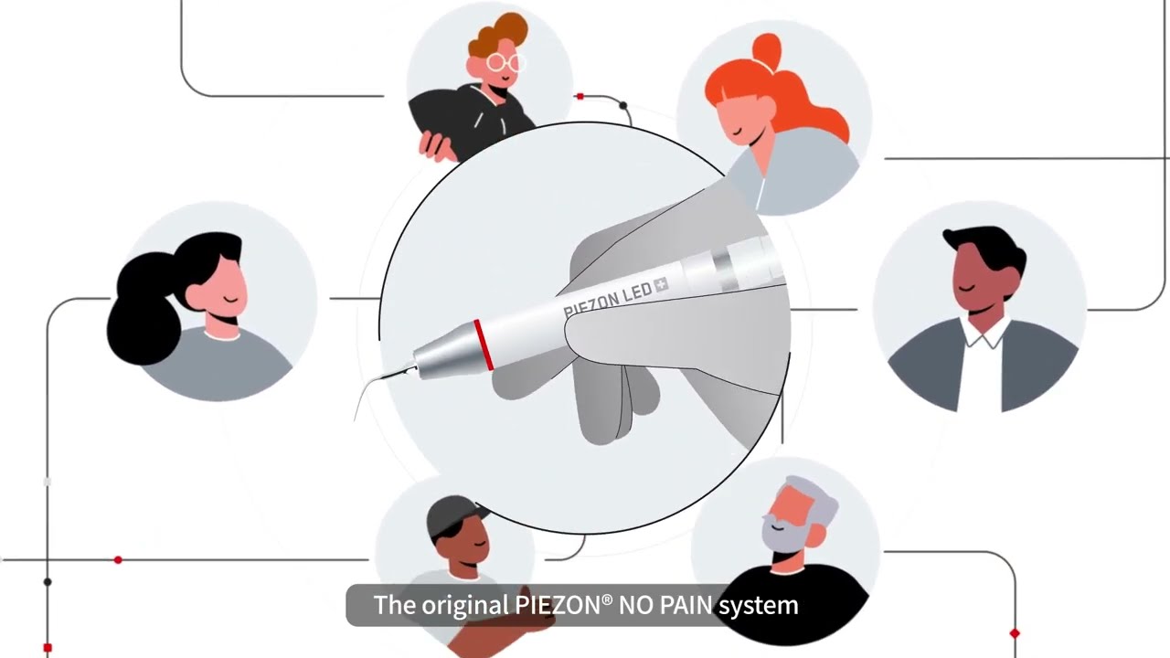 Как работает инструмент PIEZON® PS NO PAIN?