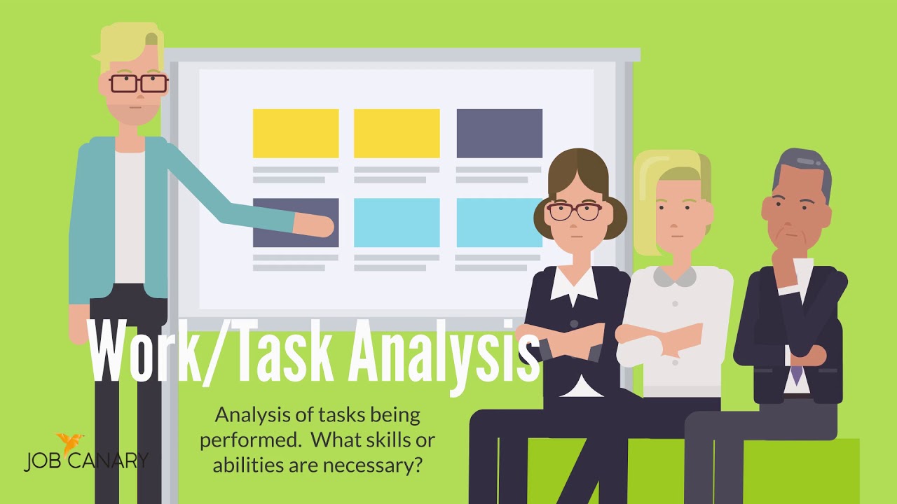 Training Needs Assessment (TNA)