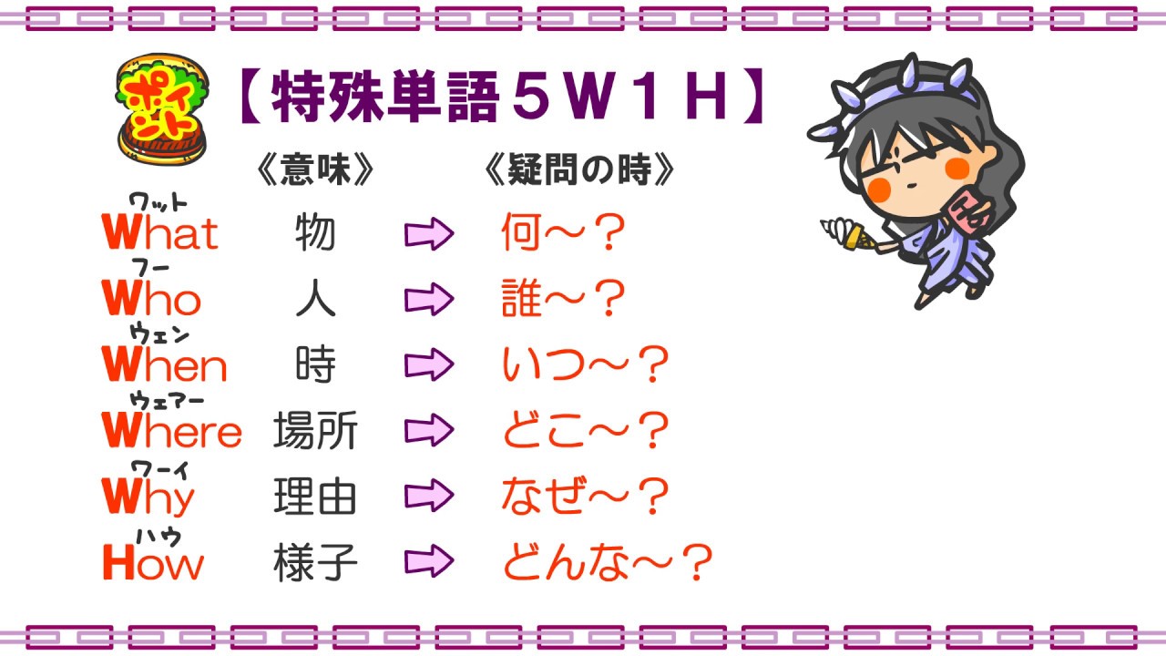 新英文法９話「特殊単語５W１H」ｂｙWEB玉塾