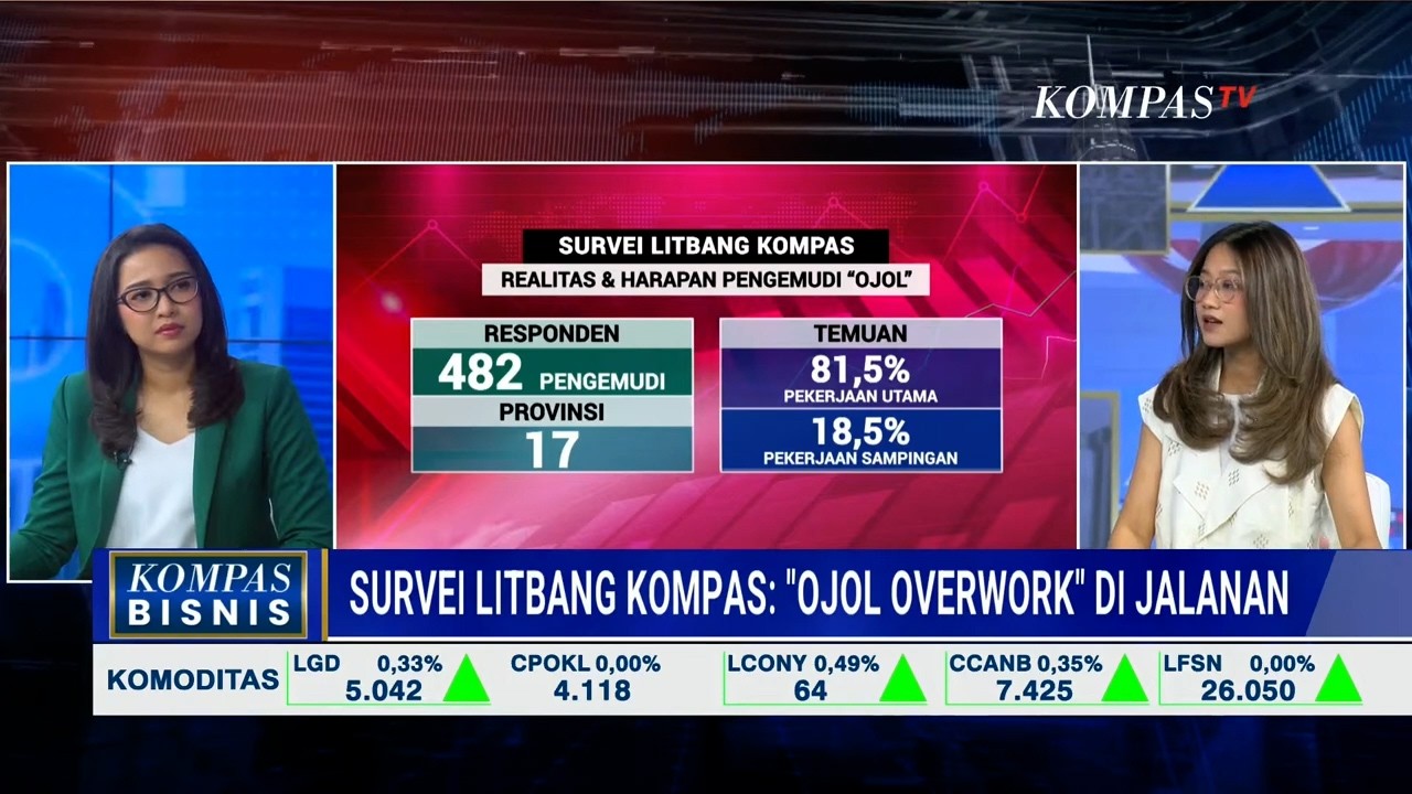 Ojek Daring, Dari Pekerjaan Sampingan Jadi Profesi Utama di Indonesia,