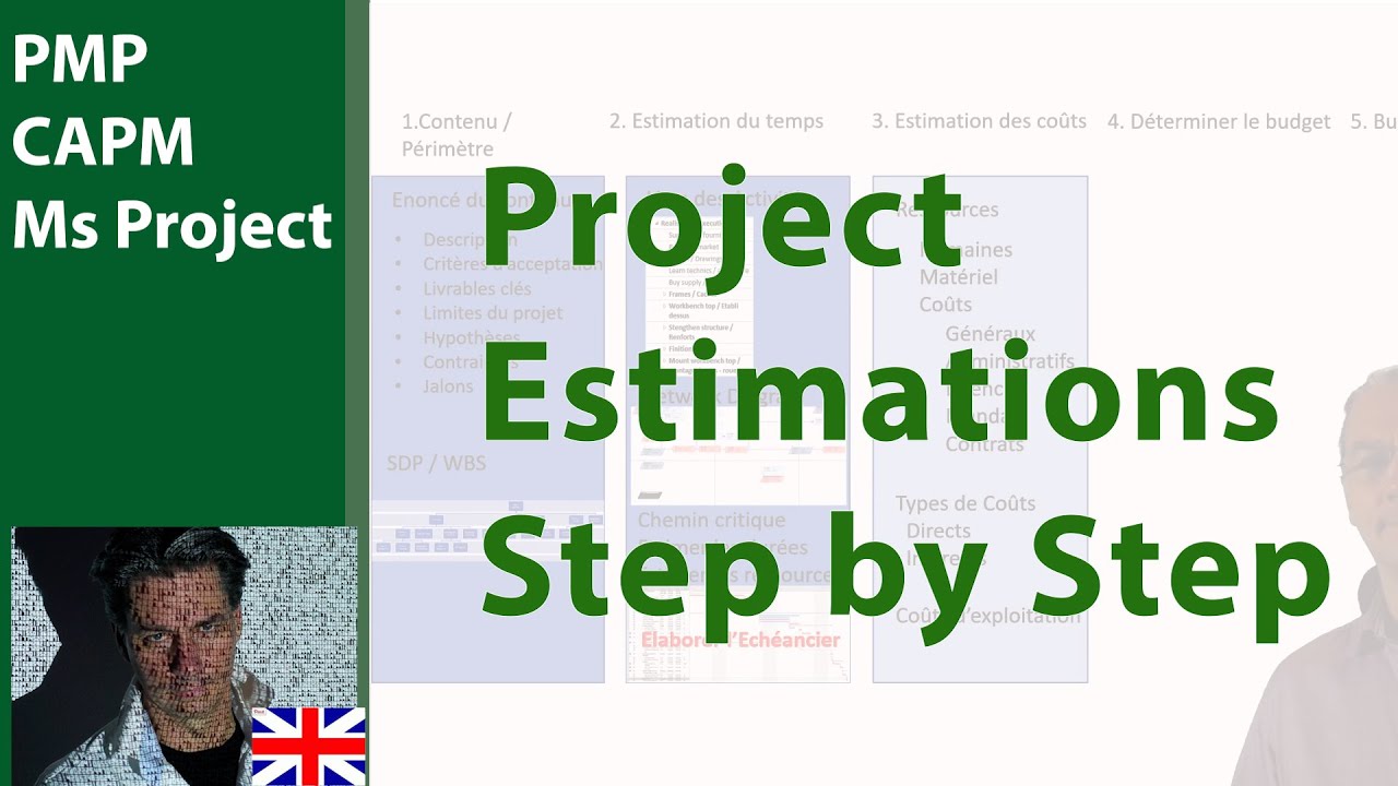 #47.3  MS Project 2019 ● Project Estimations Step by Step ● PMP  ● CAPM