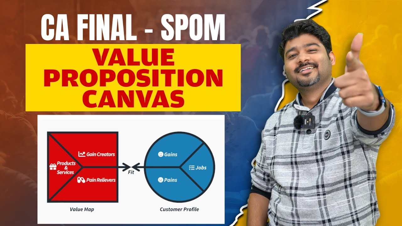 VALUE PROPOSITION CANVAS CA FINAL SPOM SCPM 10 MAKS SURE SHOT SUCCESS by CA SANKALP KANSTIYA