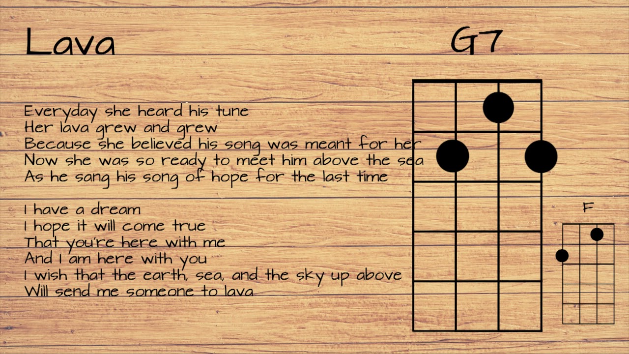 Lava UKULELE TUTORIAL W/ LYRICS
