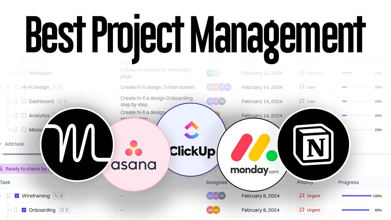 Best Project Management Software for 2026? Motion vs Asana vs ClickUp vs Monday vs Notion