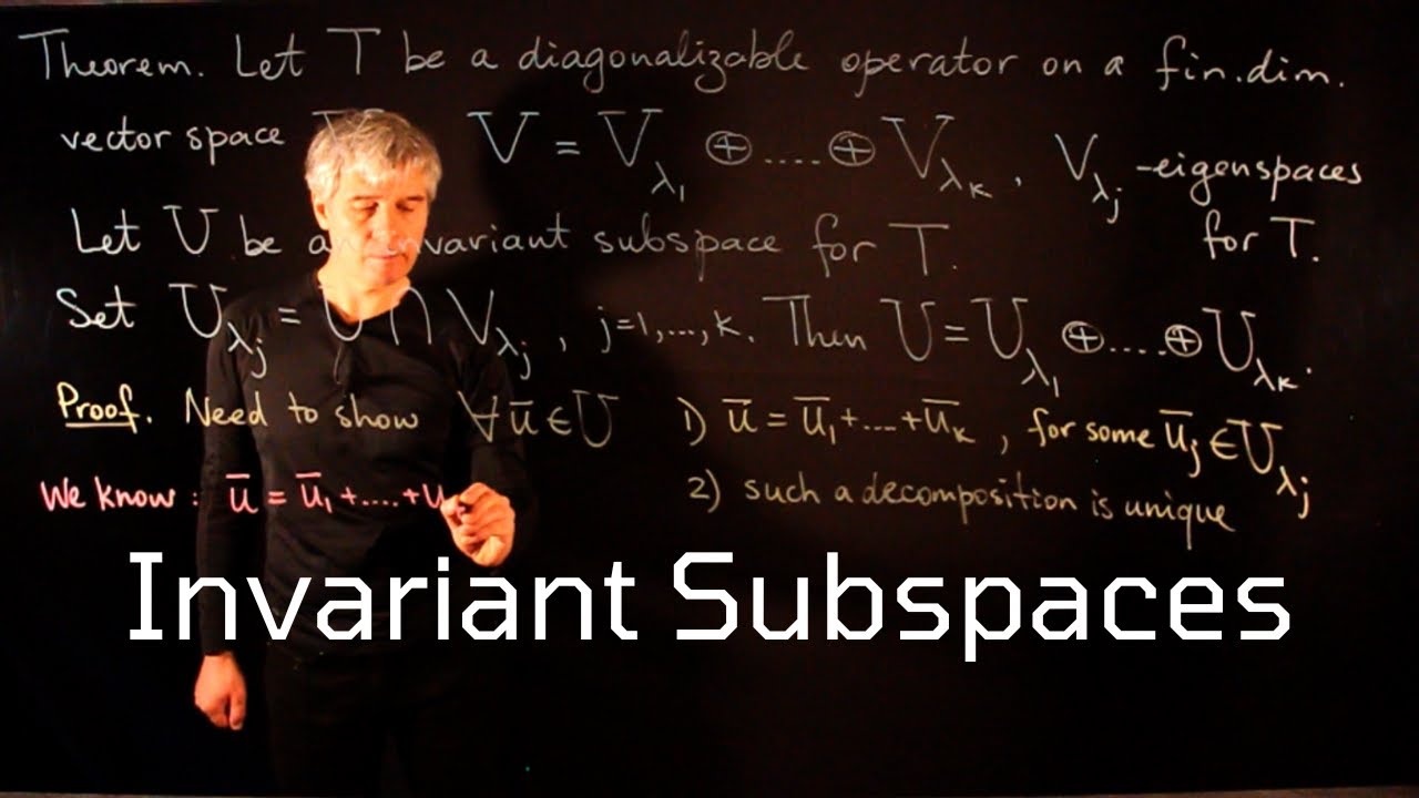 Lecture 42. Invariant Subspaces