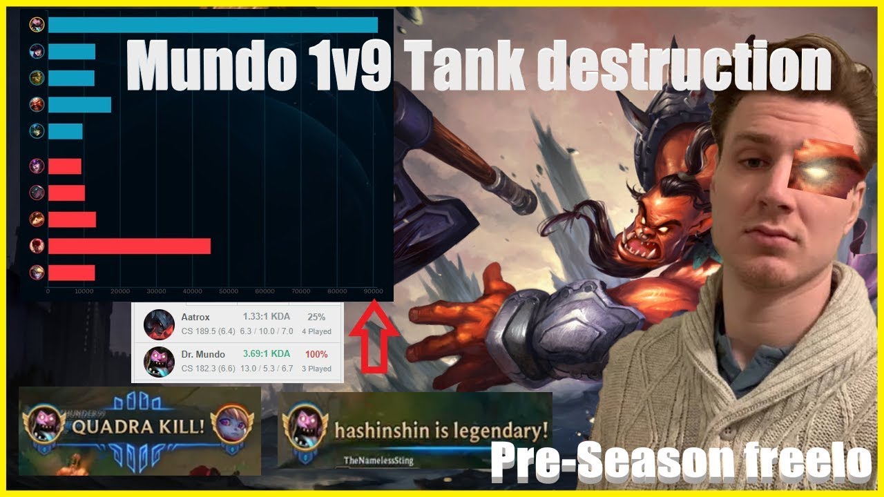 Hashinshin: Bruisers have come to an end. 1v9 Mundo gameplay destroying Pre-Season
