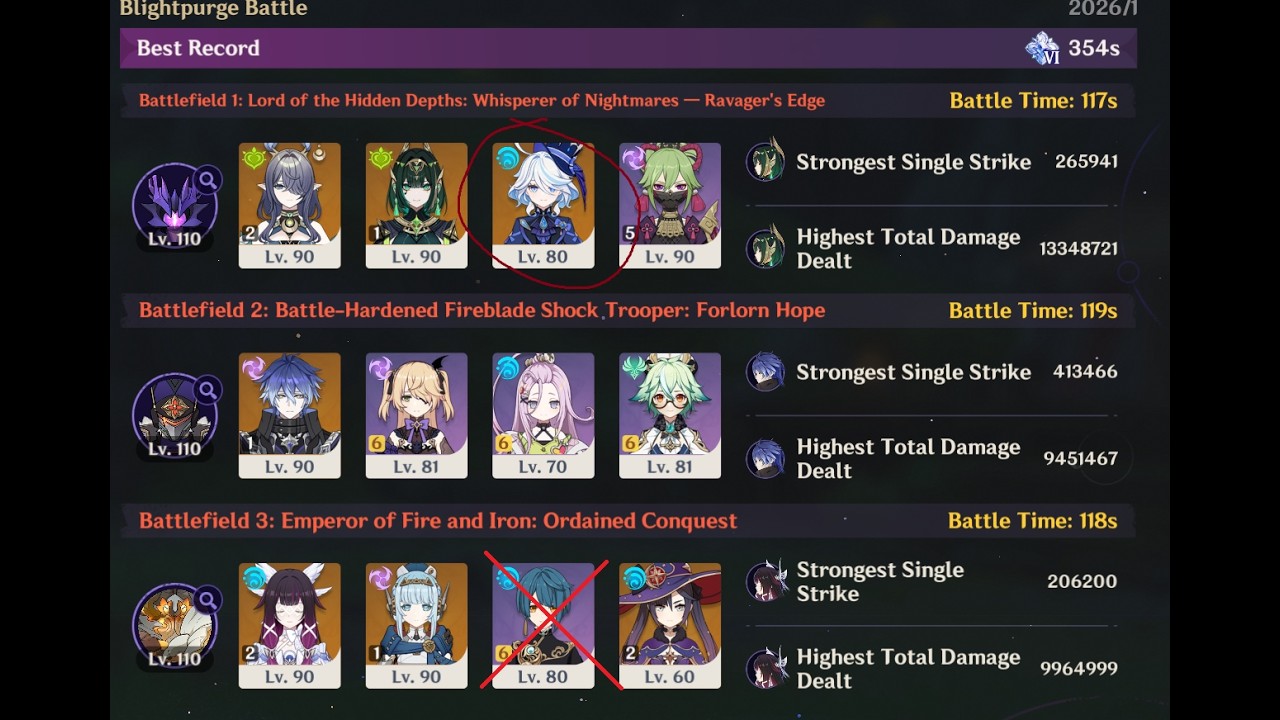 CRAB Stygian Onslaught 6.3 Lv. 6 DIRE | Columbina c2 / Ineffa / Mona / Furina(Can use XQ too!)