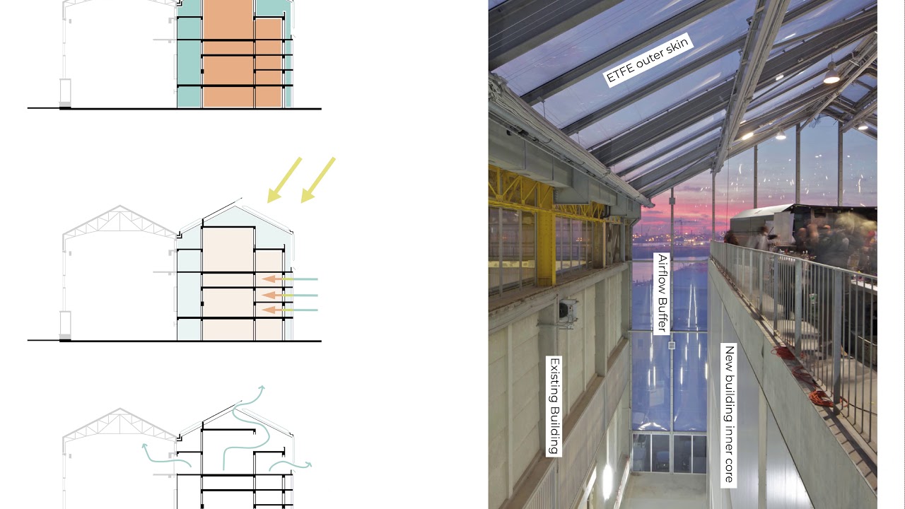 ARC3001 Thematic Case Presentation - FRAC - Lacaton & Vassal