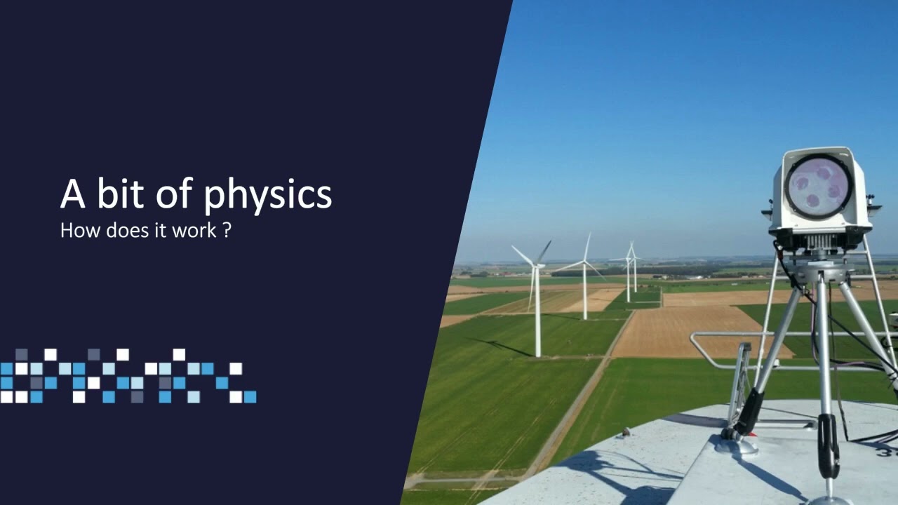 Leading with Lidar - Nacelle-Mounted Lidar in Wind Energy