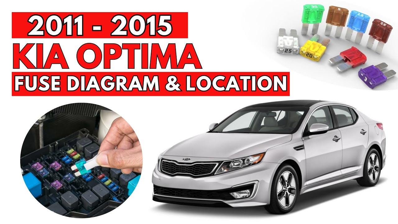 Схемы и расположение блоков предохранителей KIA Optima (2011–2015) Руководство пользователя