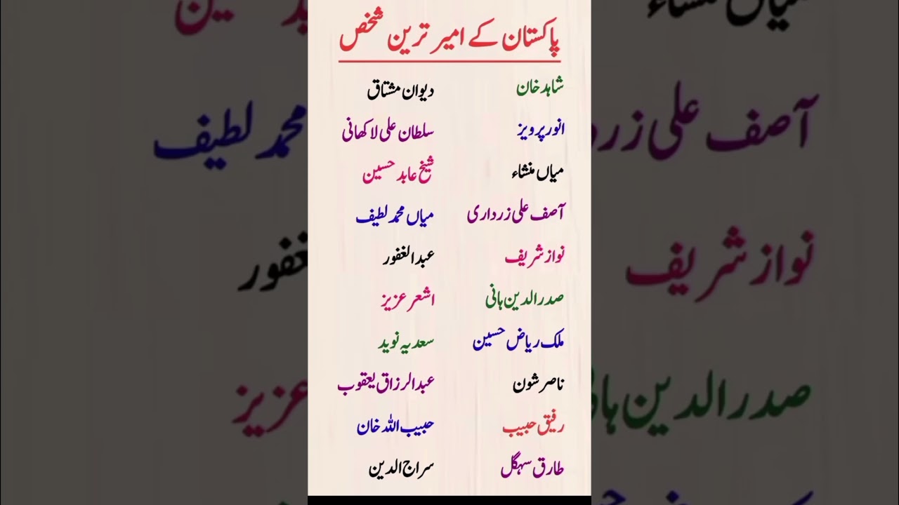 Pakistan richest person | Pakistan NO 1 richest person | Pakistan general knowledge MCQS #viralshort