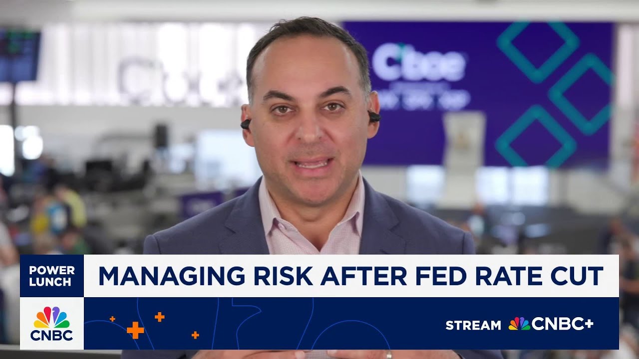 Market Navigator: What's the best risk-reward set up right now?