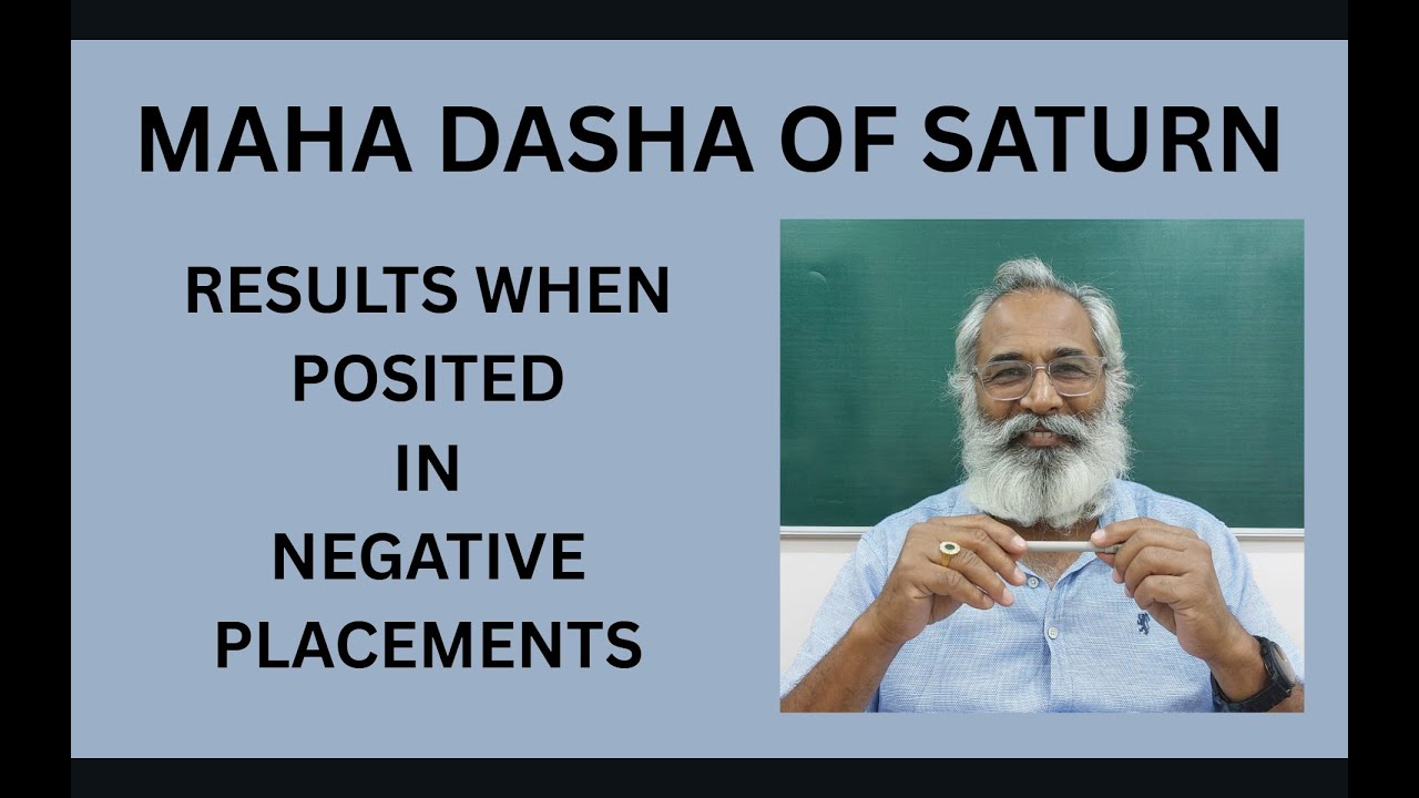 Class - 526 // Mahadasha of Saturn: Results when Saturn is placed in Negative placements explained.