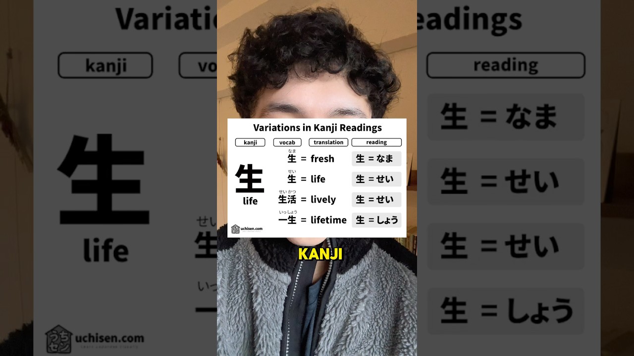 How to learn Kanji: What I did #japaneselanguage