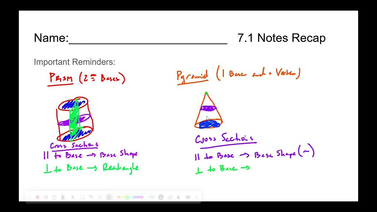 STEM Geo 7.1 notes recap video
