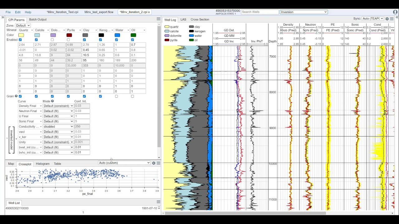 Using BVWT as a guide for Mineral Inversion water saturations