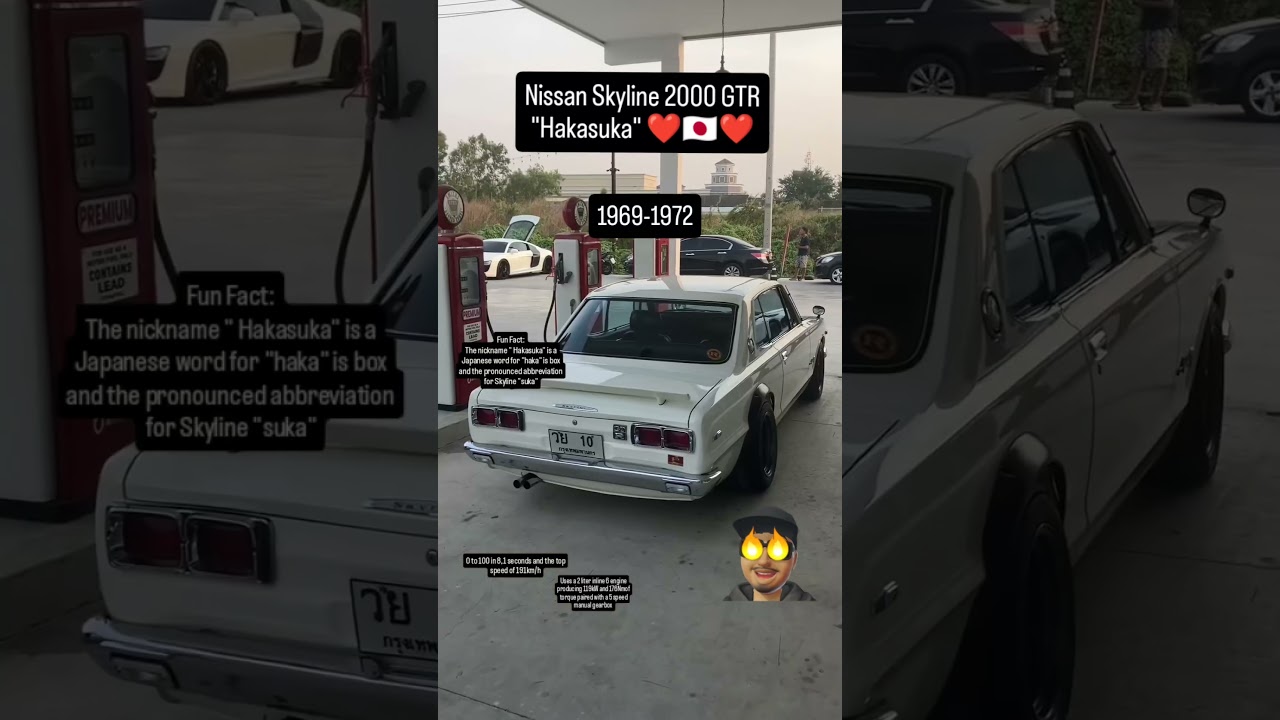 Nissan Skyline 2000 GTR "Hakosuka"❤️🇯🇵❤️ 
