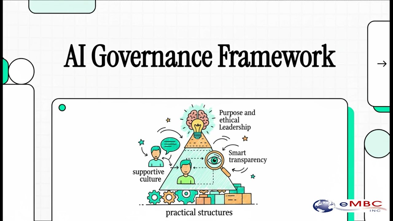 AI Governance Framework