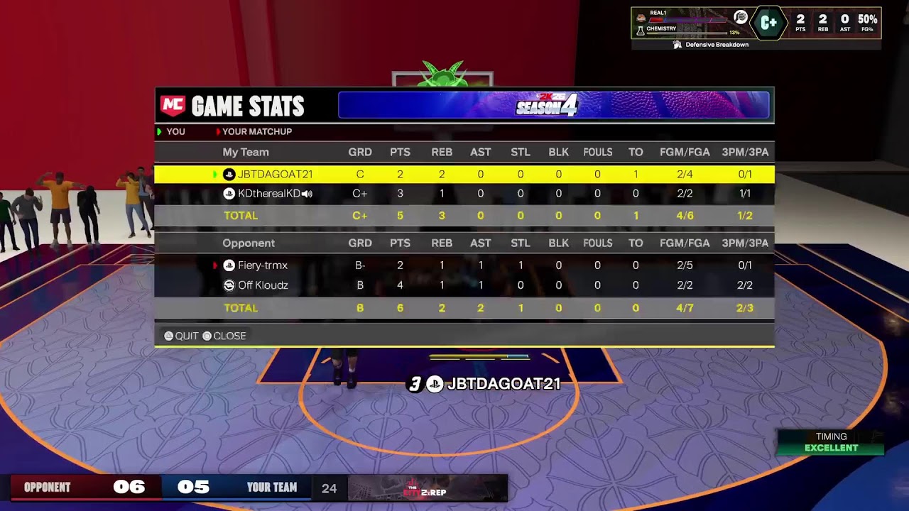 Trolling in NBA2K25