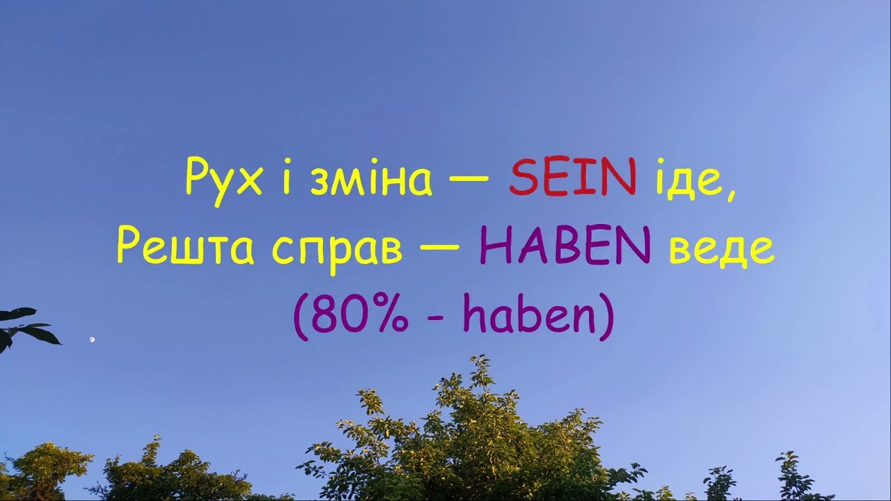Німецька на пальцях  Коли вживати Haben, а коли Sein