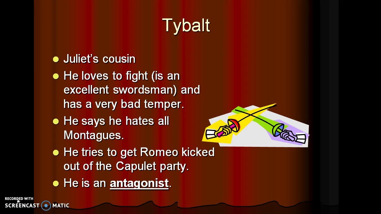 Shakespeare's Romeo and Juliet -- Characters, Introduction
