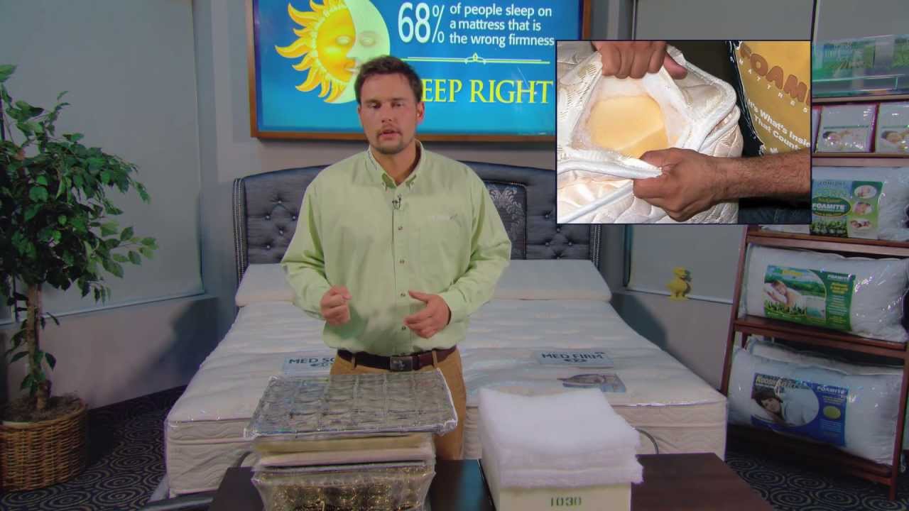Spring Pillow-top Mattress Construction - Fake Comfort that does not last! (Full Video)