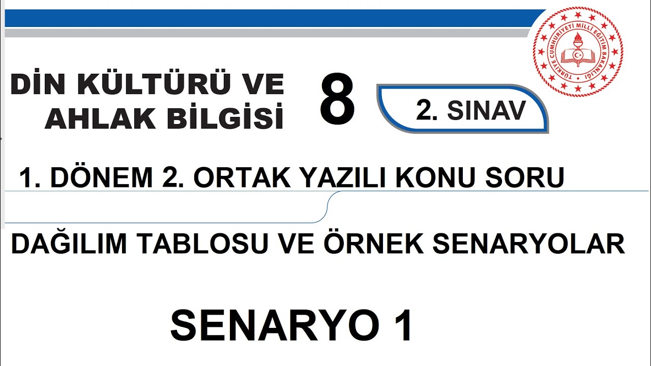 Din Kültürü ve Ahlak Bilgisi 8.Sınıf 1. Dönem 2. Yazılı Ortak MEB Senaryo 1 yazılı klasik açık uçlu