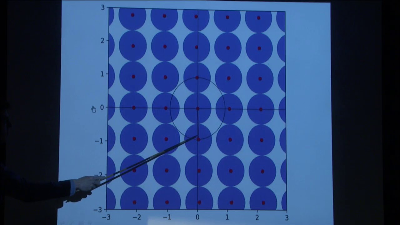 Lattices: from geometry to cryptography - Oded Regev