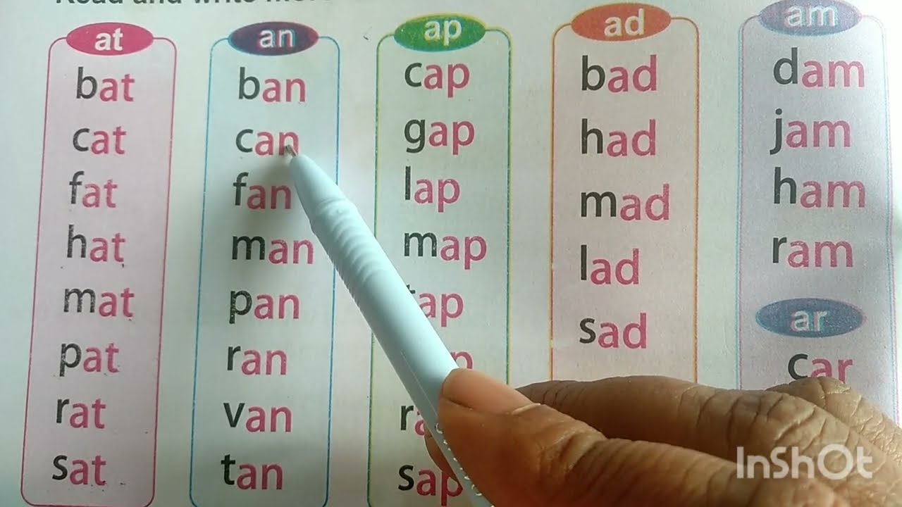 pseb class 2 english lesson 3 words with sound a part 1 by mam sandeep kaur