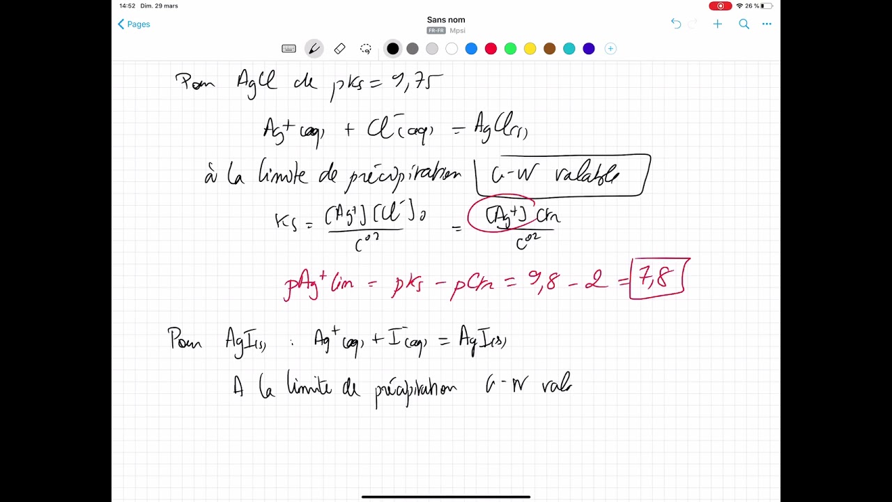 Vidéo de méthodologie pour les réactions de précipitation : étude de la précipitation compétitive