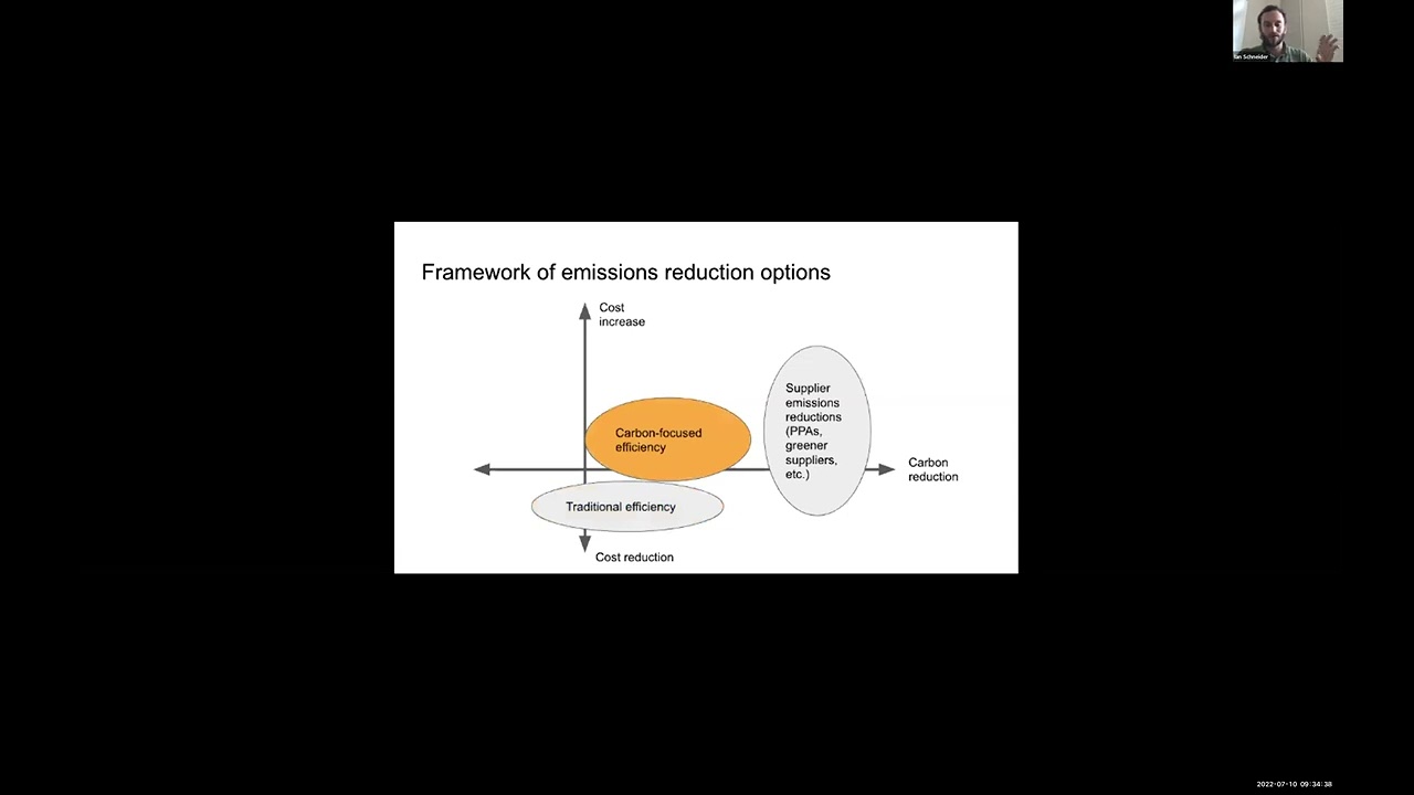 Building low-carbon computer systems: when does carbon diverge from cost?