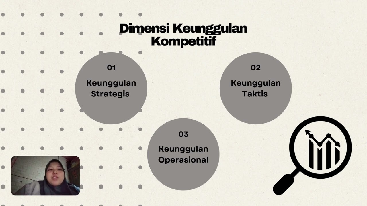BAB 2_SISTEM INFORMASI MANAJEMEN_SISTEM INFORMASI UNTUK KEUNGGULAN KOMPETITIF_KELOMPOK 3