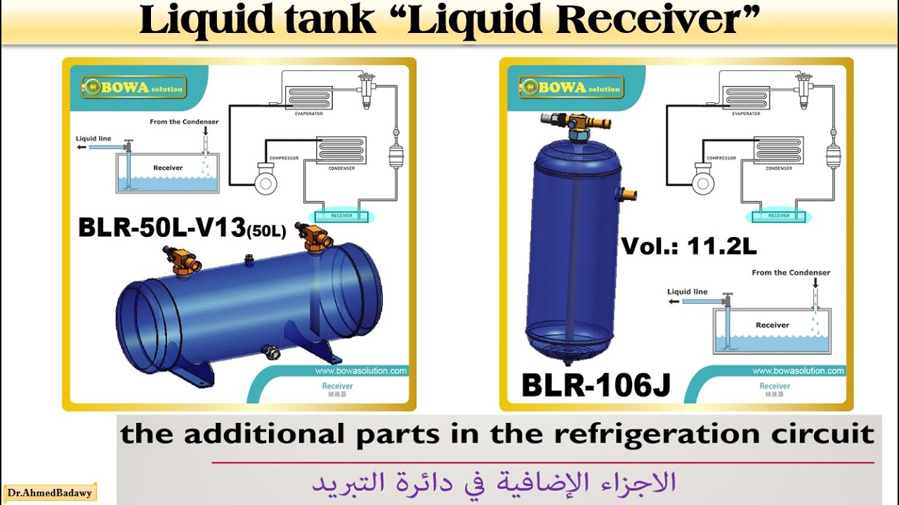 Liquid Receiver│مجمع السائل
