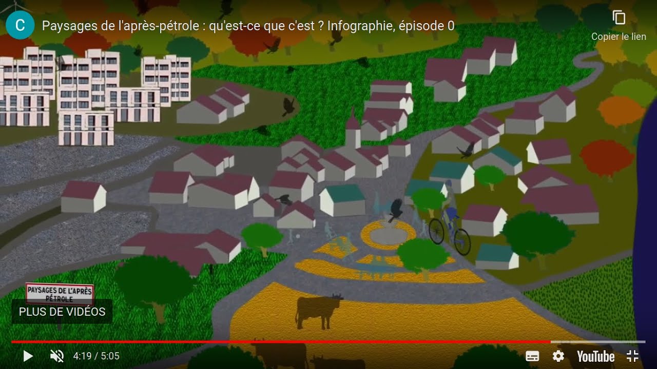 Paysages de l'après-pétrole : qu'est-ce que c'est ?