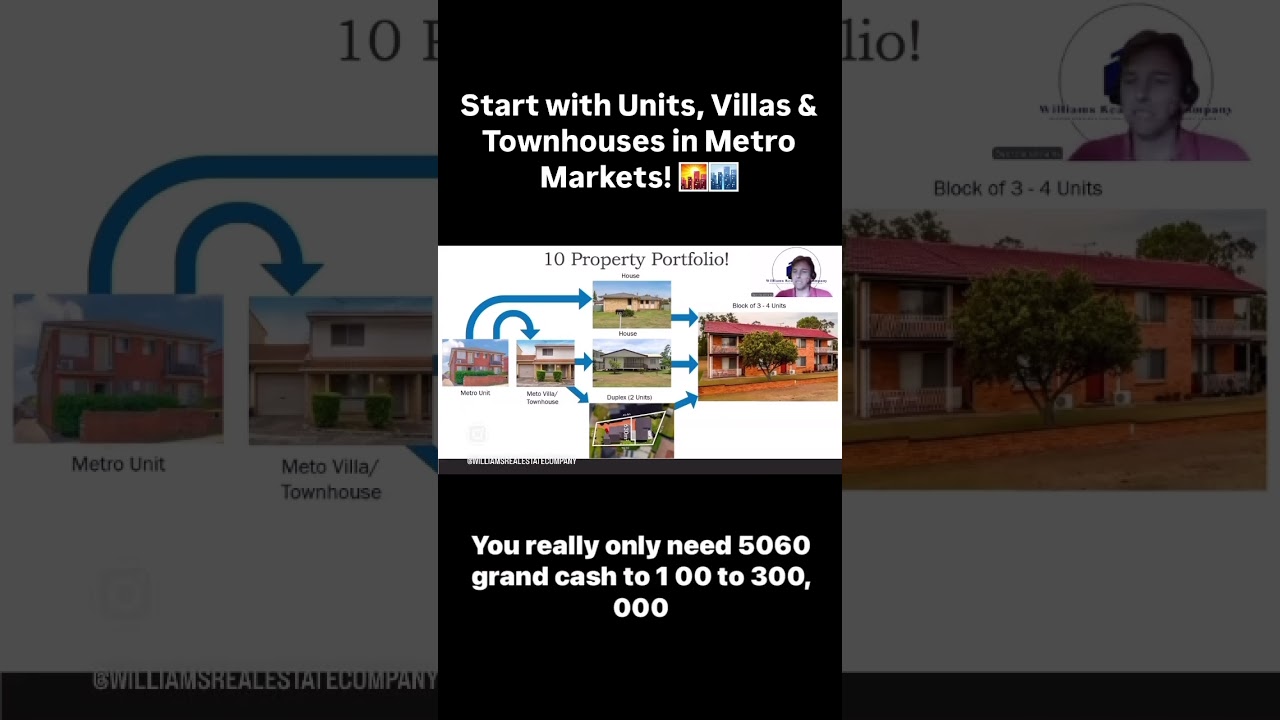 Start a property portfolio with a metro unit!