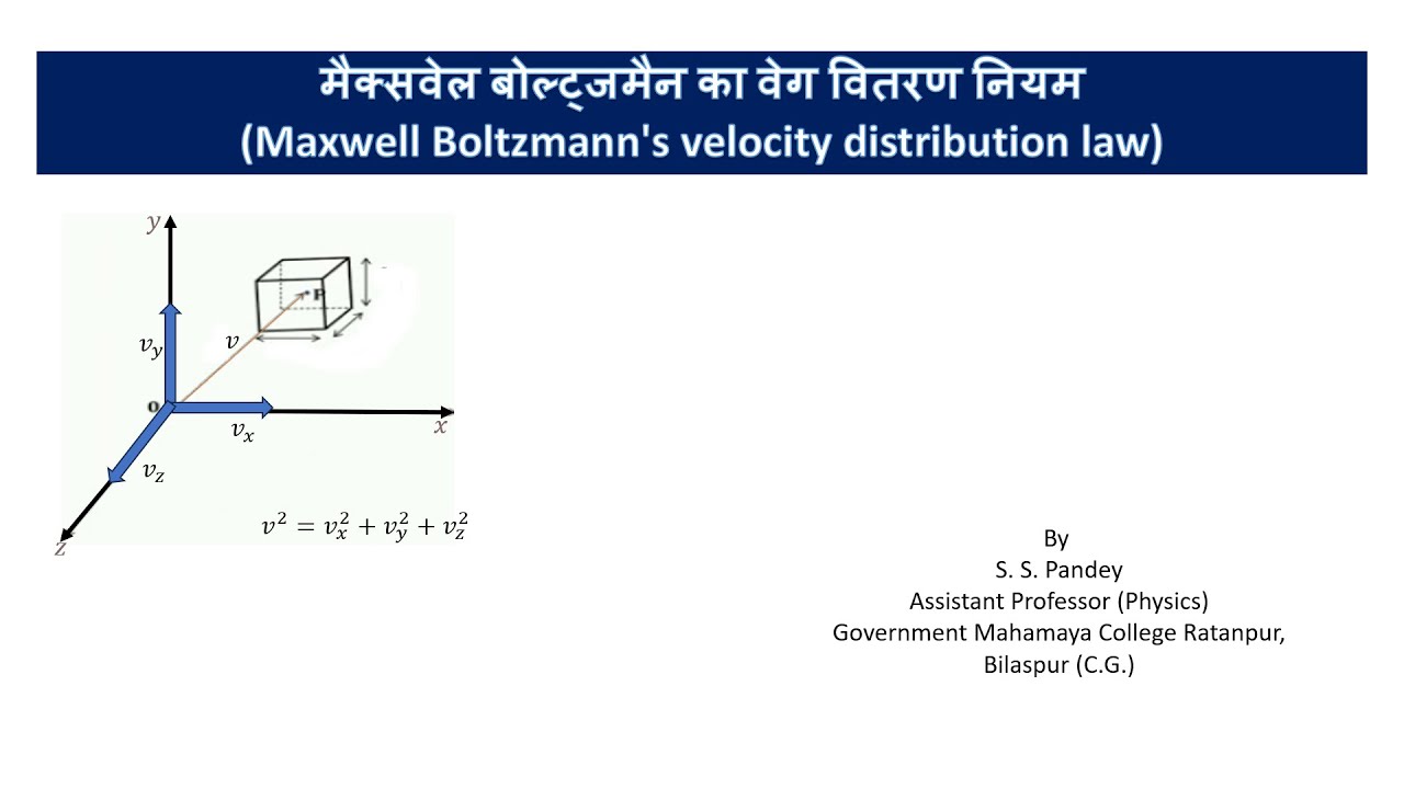 Maxwell Boltzmann's velocity distribution law (मैक्सवेल बोल्ट्जमैन का वेग वितरण नियम)