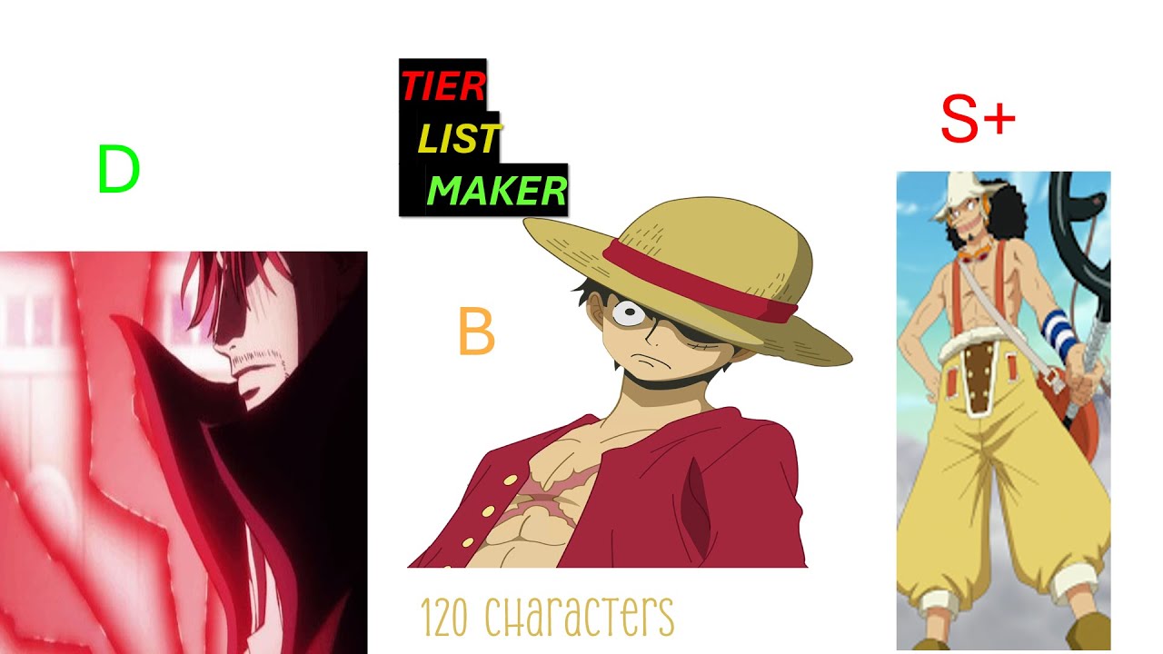 I RANKED 120 ONE PIECE CHARACTERS ON A TIER LIST(part 1) #tierlist #onepiece #anime