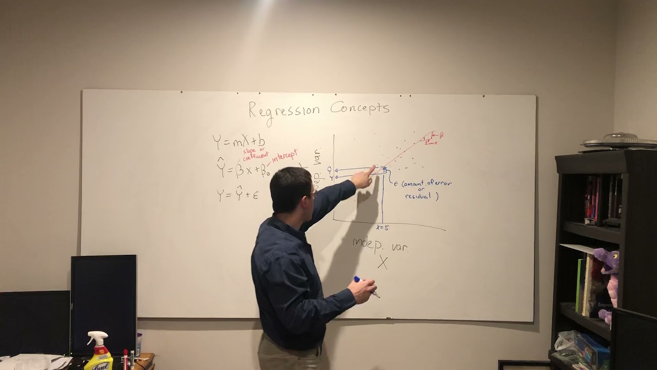 Regression concepts