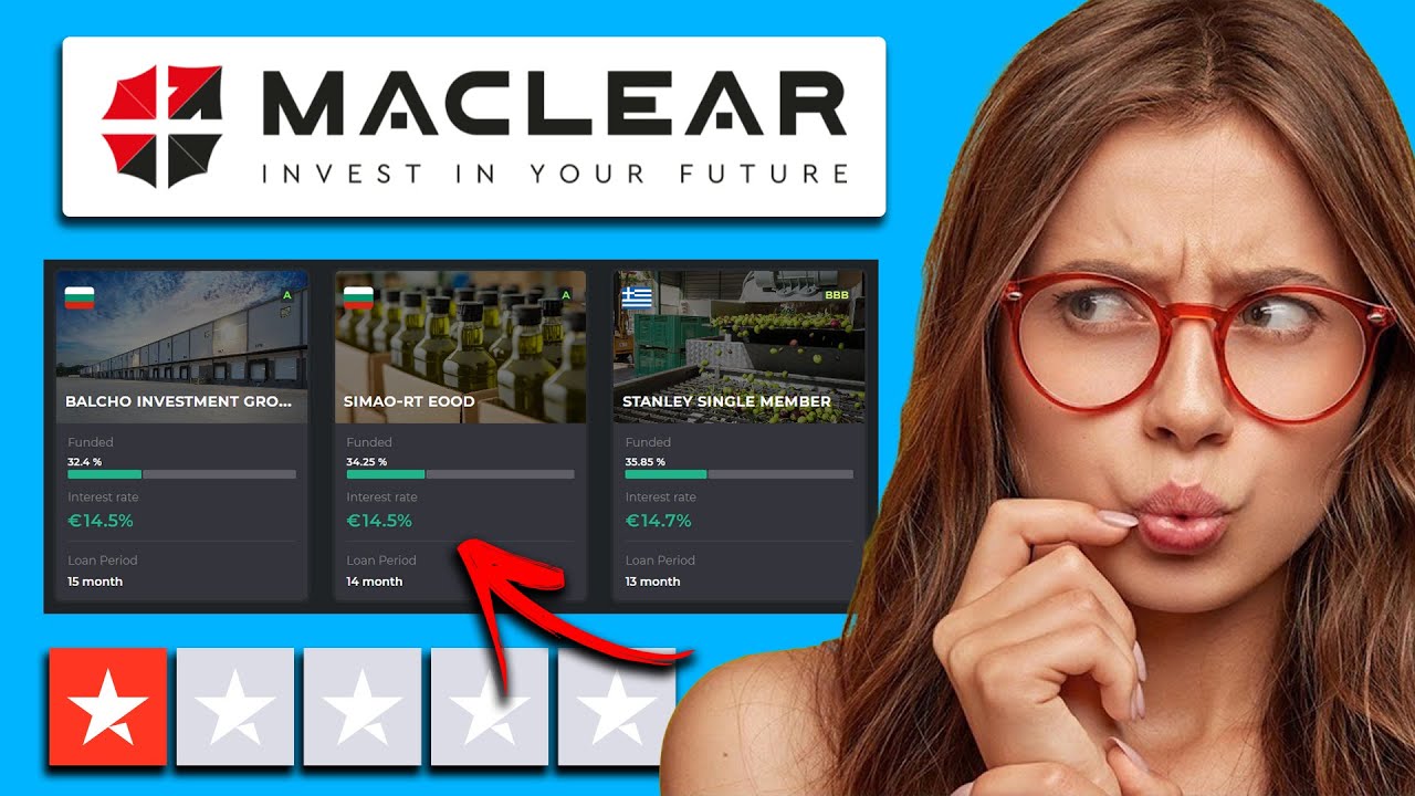Maclear Avis : R&eacute;gulation, frais, rendement... Voici la v&eacute;rit&eacute; ! (Plateforme P2P Maclear AG)