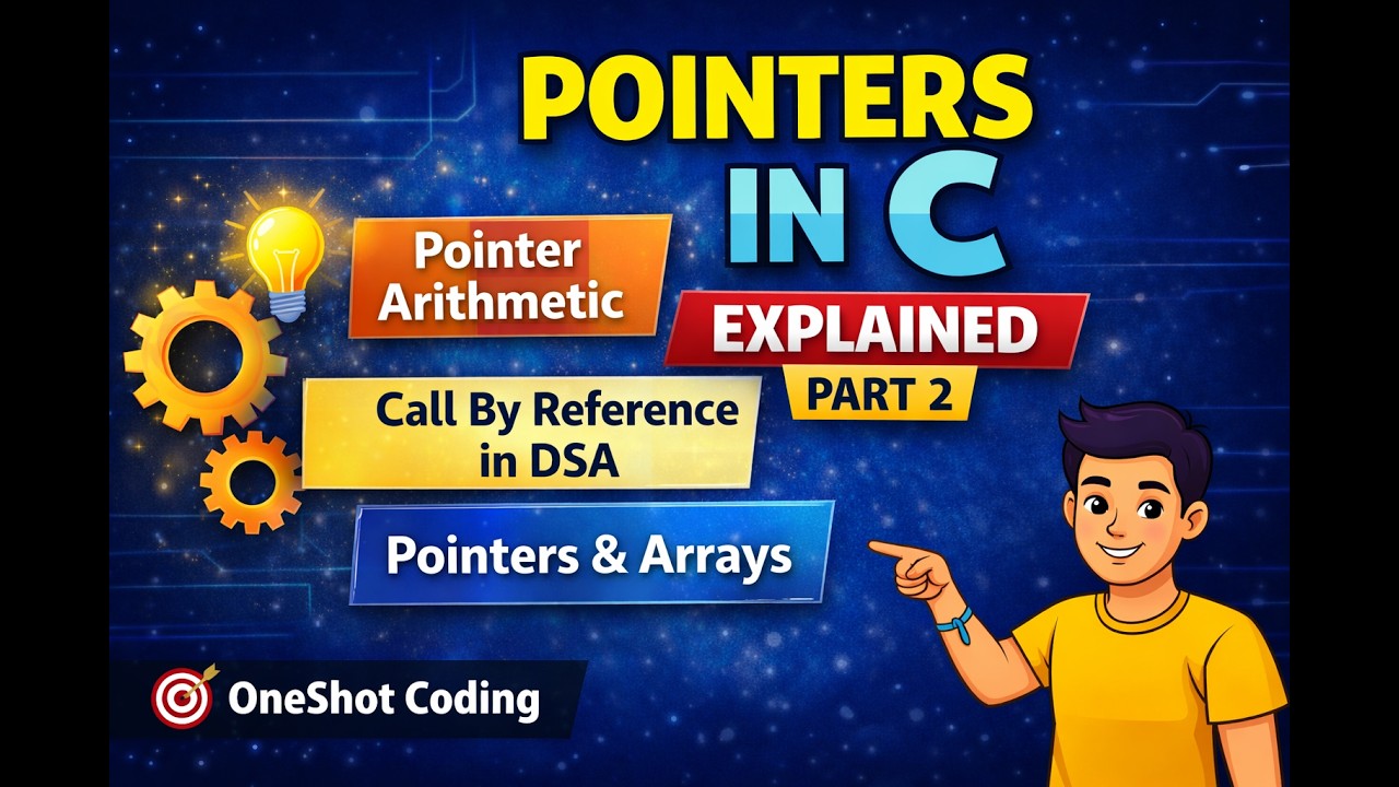 Pointers in C — Part 2  Memory Diagram, Pointer Arithmetic, Arrays & Double Pointers Why DSA Needs C