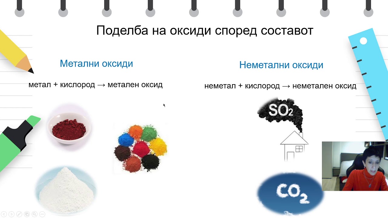 VIII одделение - Хемија - Добивање на оксиди