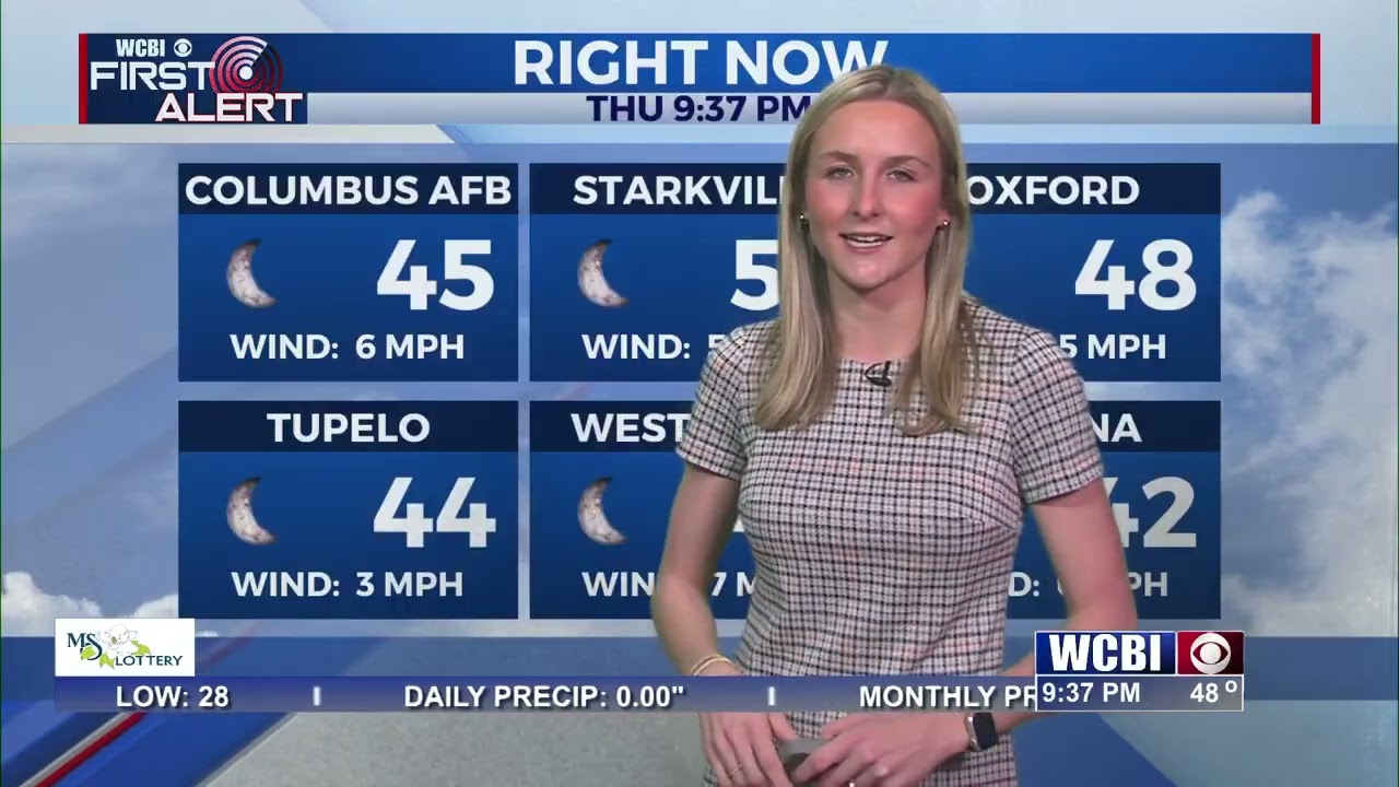 WCBI'S 9:30 P.M. Newscast from January 1, 2026