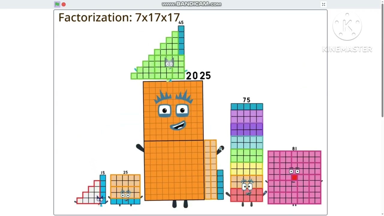 Yearblocks band 2001 to 2050 but the dance with their factors