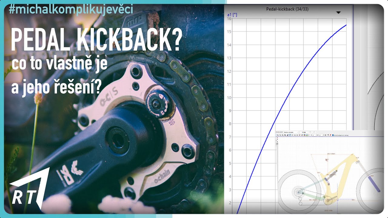 Co je to PEDAL KICKBACK? | Jak funguje Ochain?