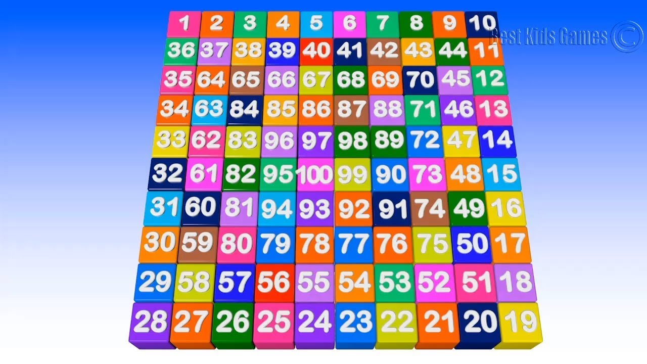 Счёт на английском 1-100 для детей - Счет 1-100 - 12345678910 Учим цифры для дошкольников